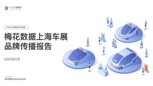 梅花数据 上海车展品牌传播报告2023