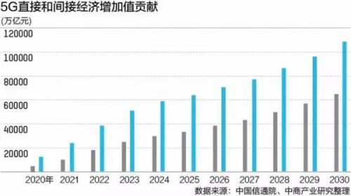 为何 流浪地球 中送火石到杭州要经过上海