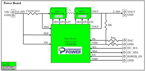 基于易冲 cpsq5206 的 dc dc 电压调节方案